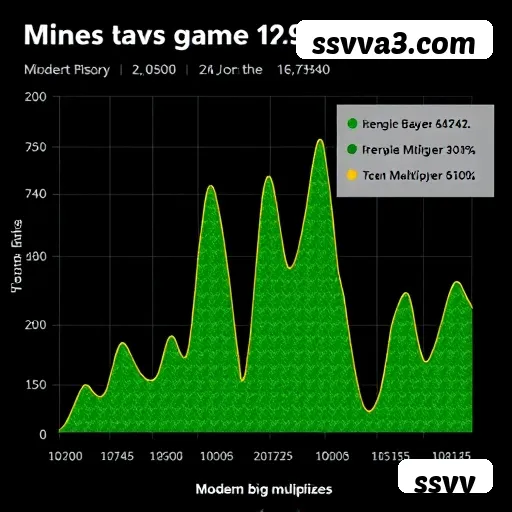 Cashback VIP ssvv - reembolso semanal